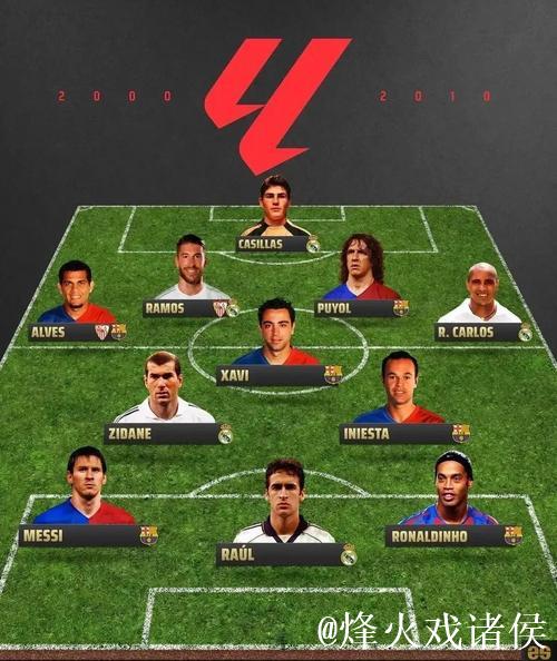 欧洲三大杯:冠军热门均属英超,西甲第三将出局 欧洲三大杯:冠军热门均属英超,西甲第三将出局