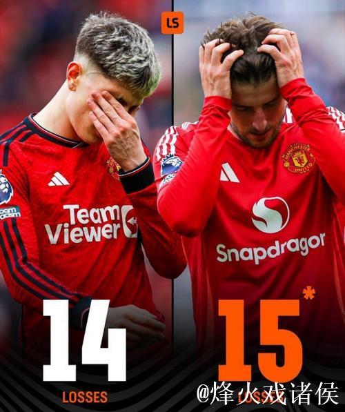 傲人纪录保住了，曼联英超主场半场领先后从未输球